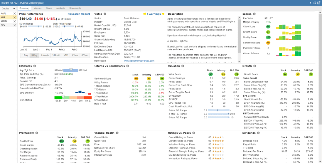 Stock Rover Review One Stop Shop For Comparing Stocks