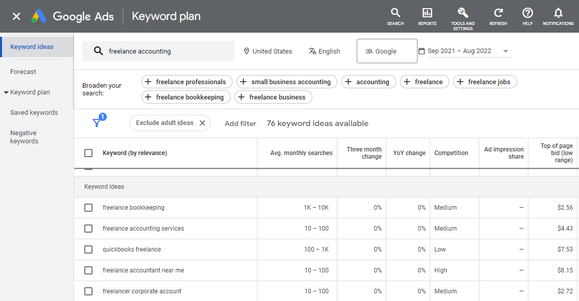 Keyword ideas for "freelance accounting" from Google Keyword Planner.