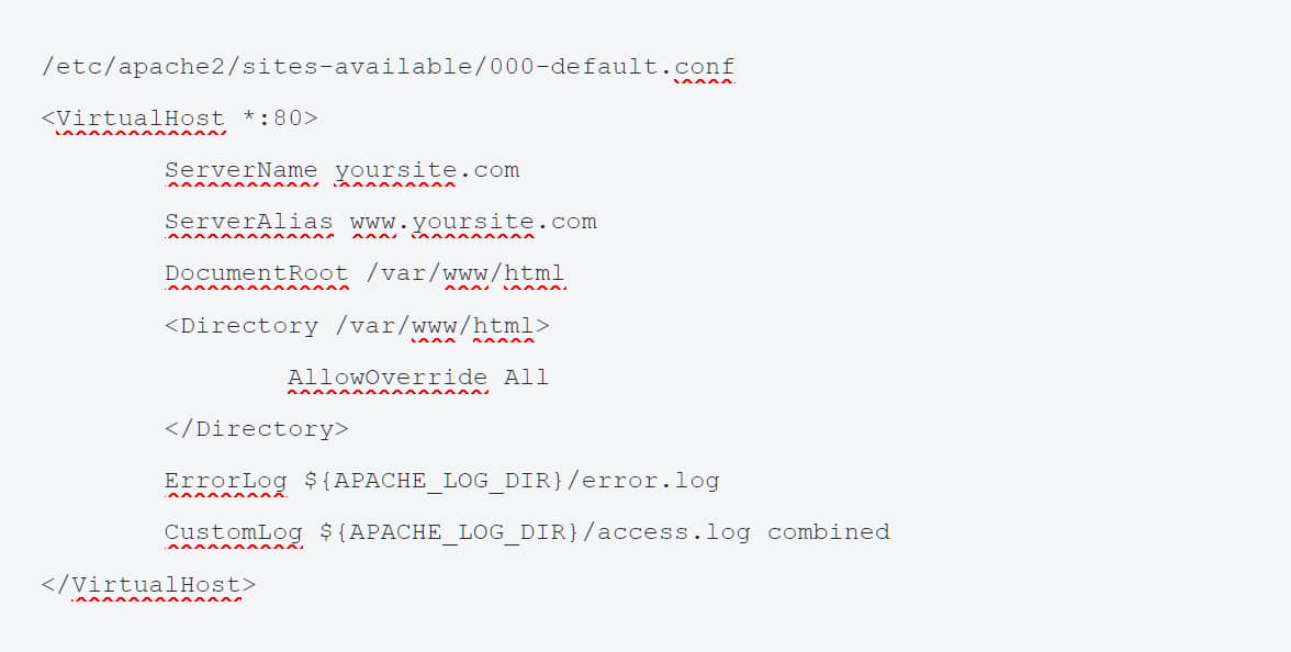 Apache configuration for redirecting an IP address to a domain.