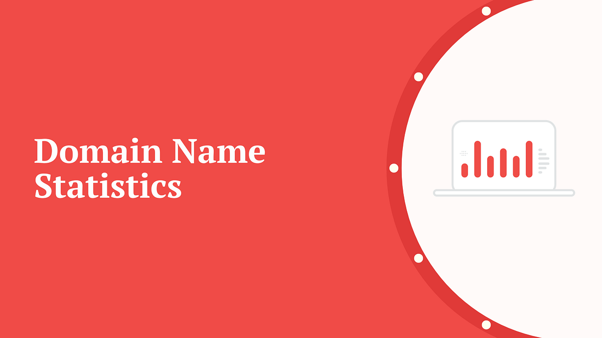 domain name statistics