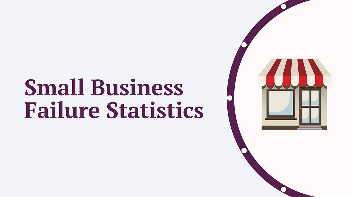 Small Business Failure Statistics