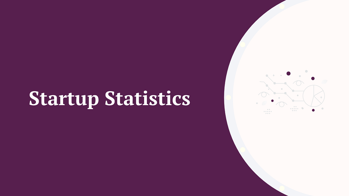 Startup statistics.
