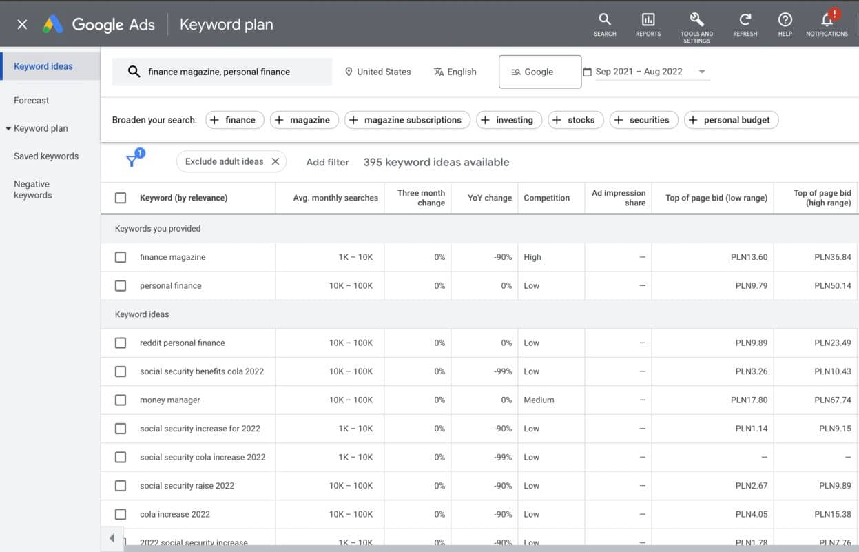 Google keyword planner