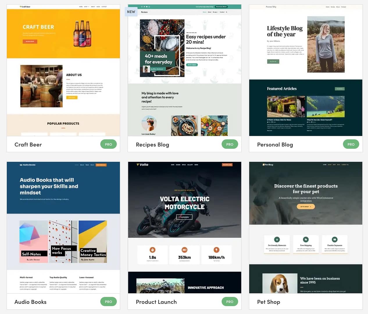 How to Start a Food Blog - DomainWheel