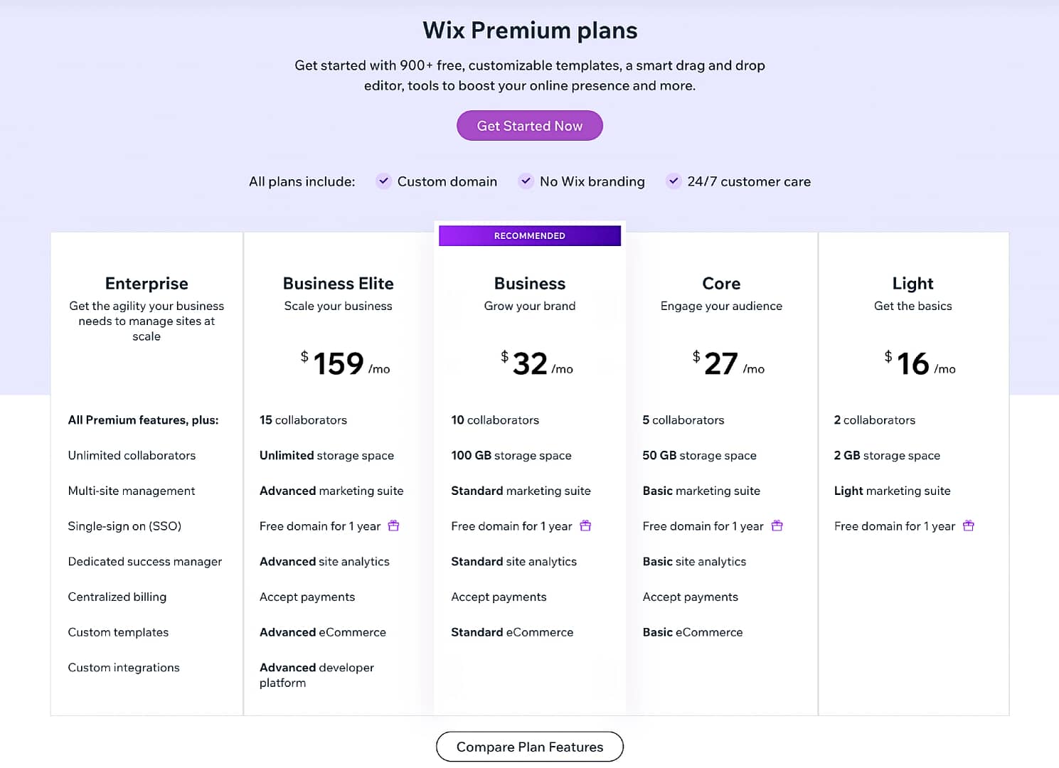 Wix pricing in the USA