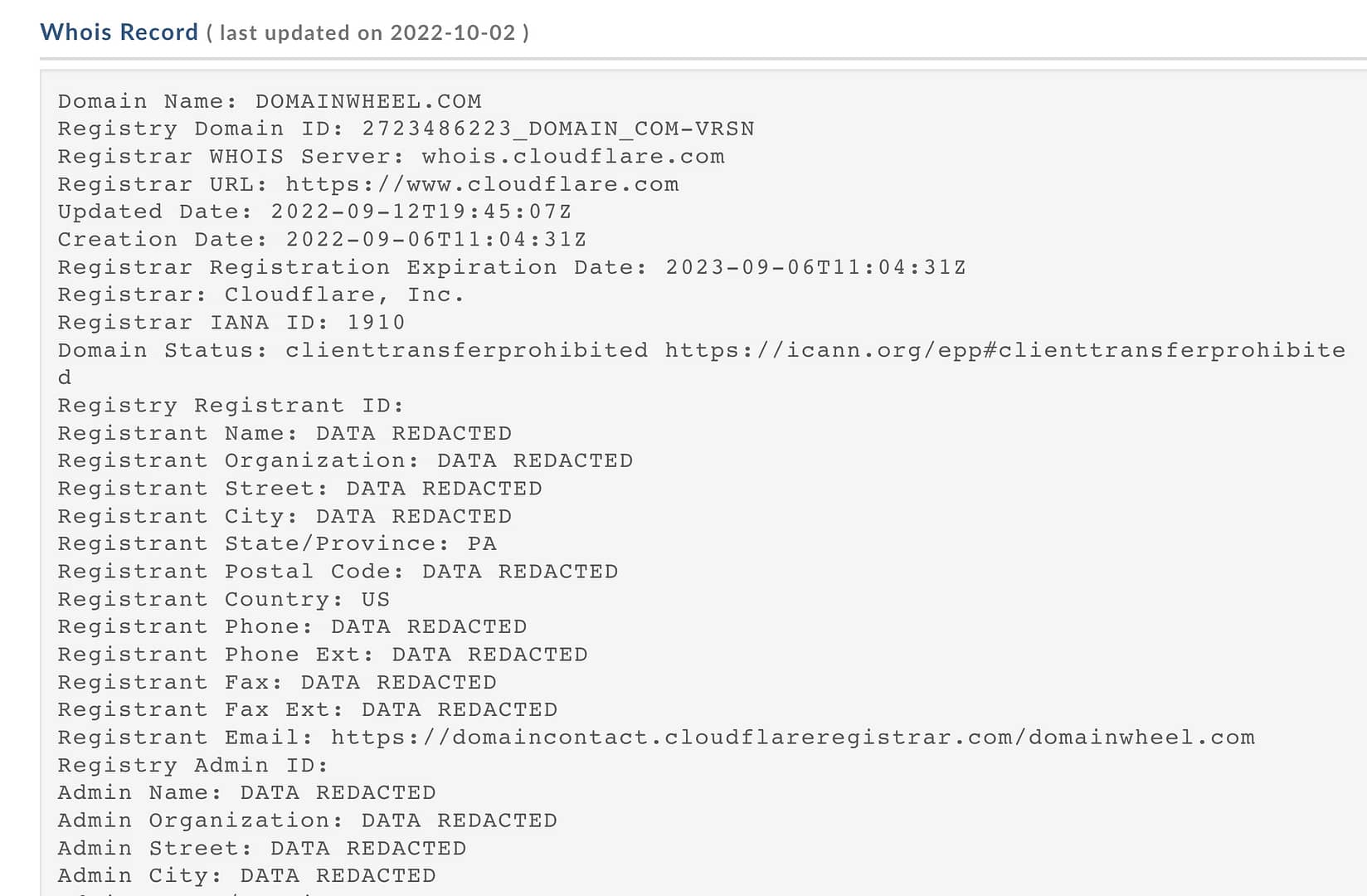 Cloudflare Registrar redacted information