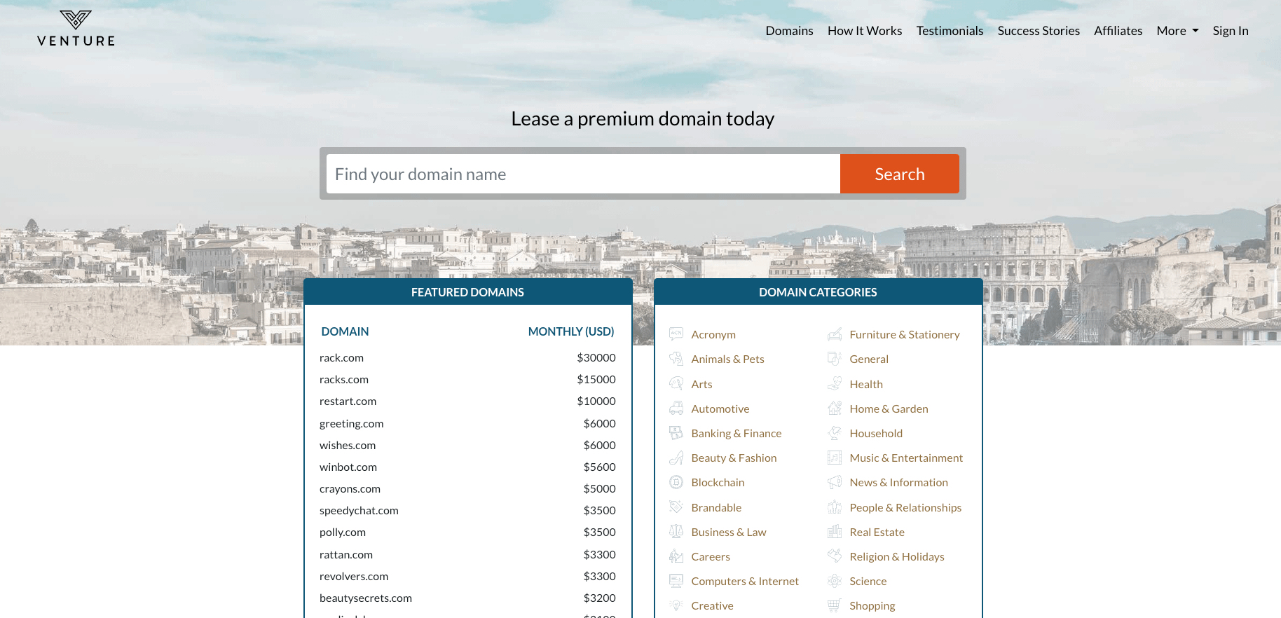 Domain Name Leasing How Much Does It Cost and How to Do It