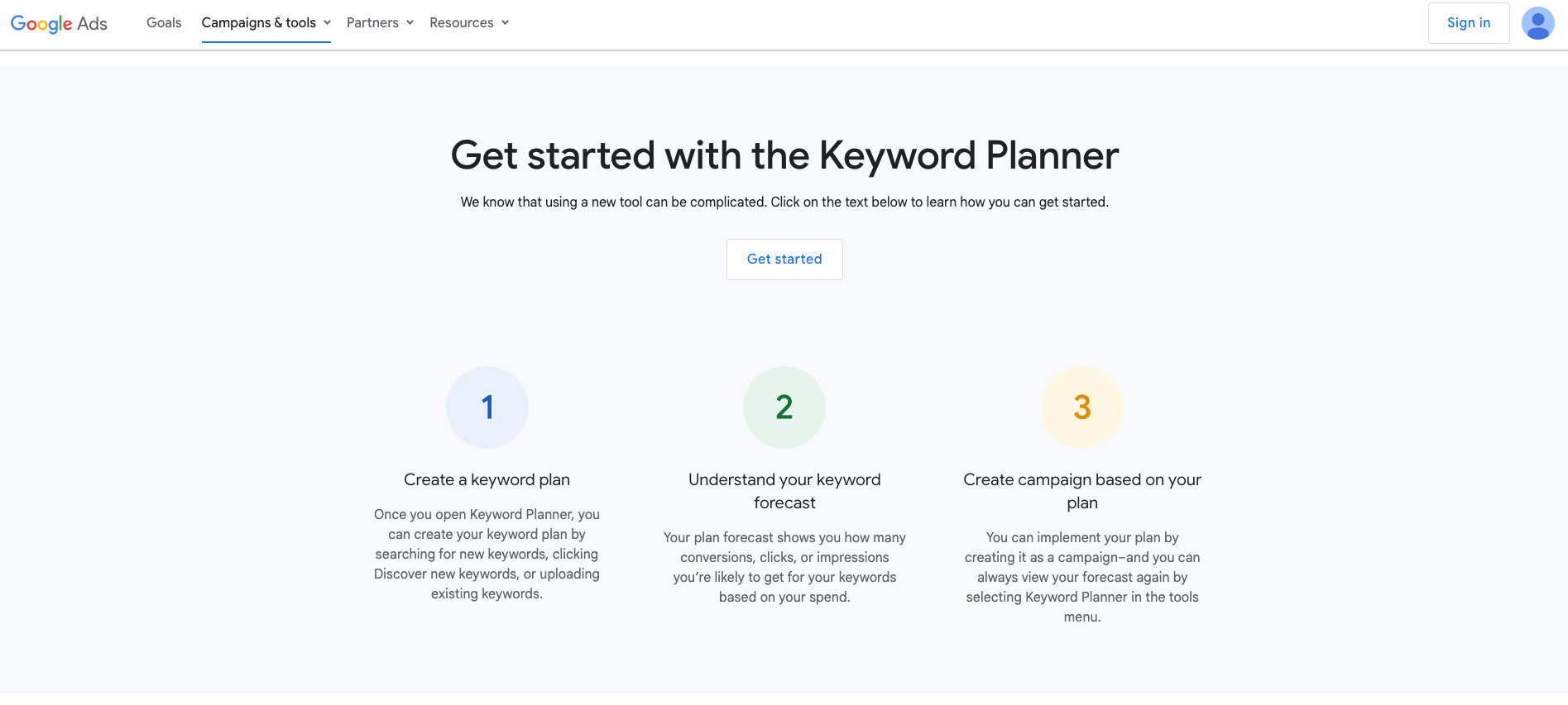 Researching keywords for business domain names.