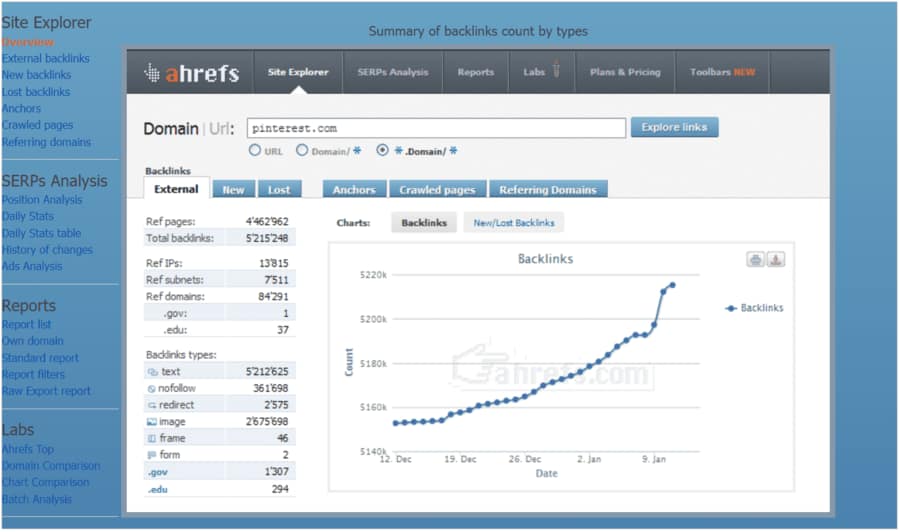 Wayback Machine domain background checker showing Ahrefs website in 2013.