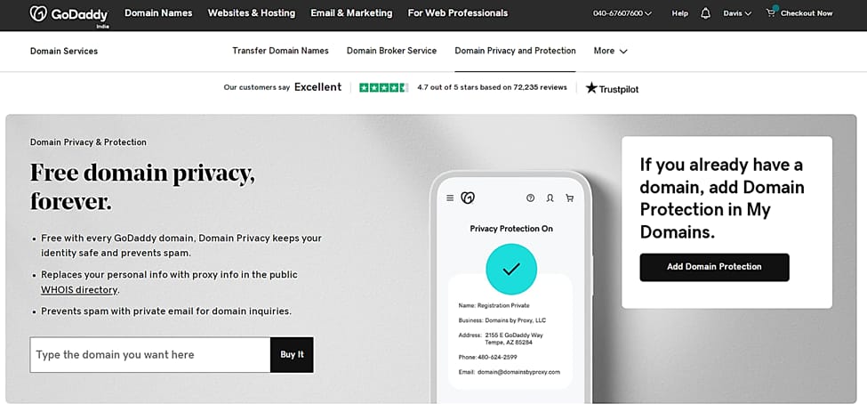 GoDaddy domain privacy.