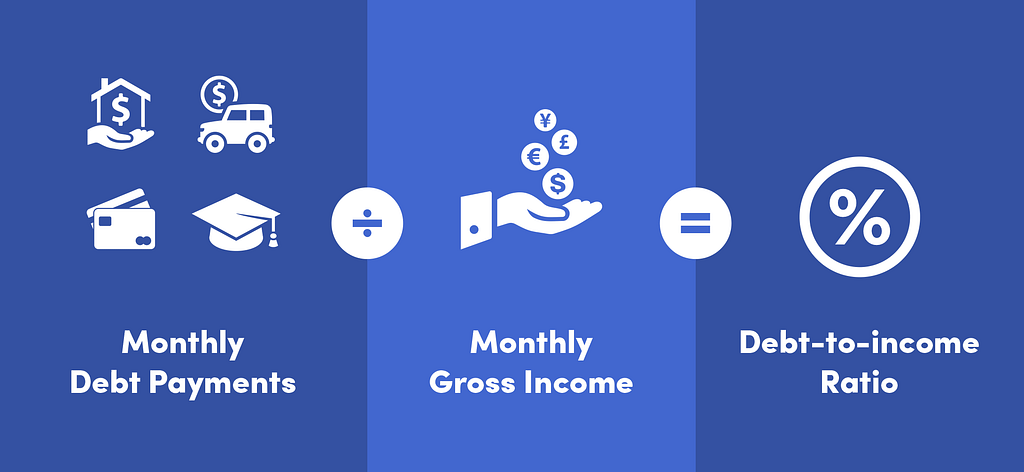 Debt To Income Ratio App