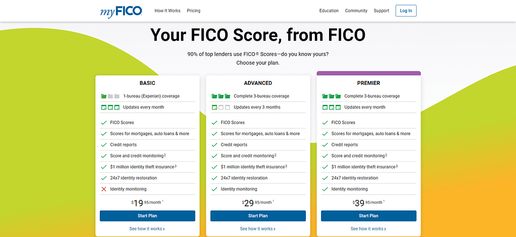 MyFICO home page