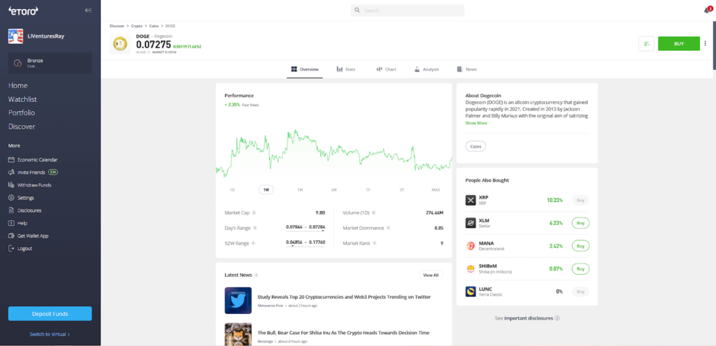 eToro dogecoin overview page