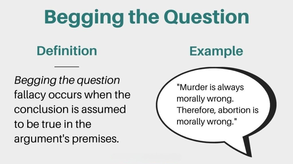 What Is The Meaning Of Begging The Question