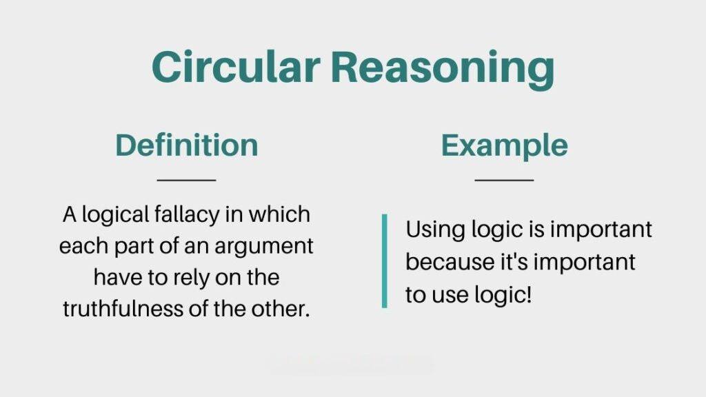 Circular Reasoning: Definition and Examples
