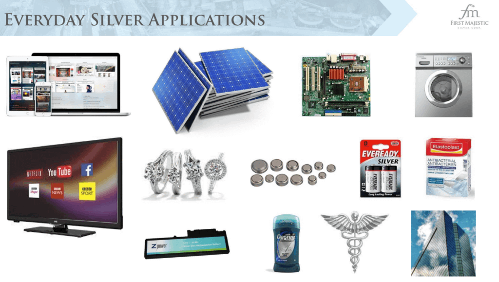 Everyday Silver Applications