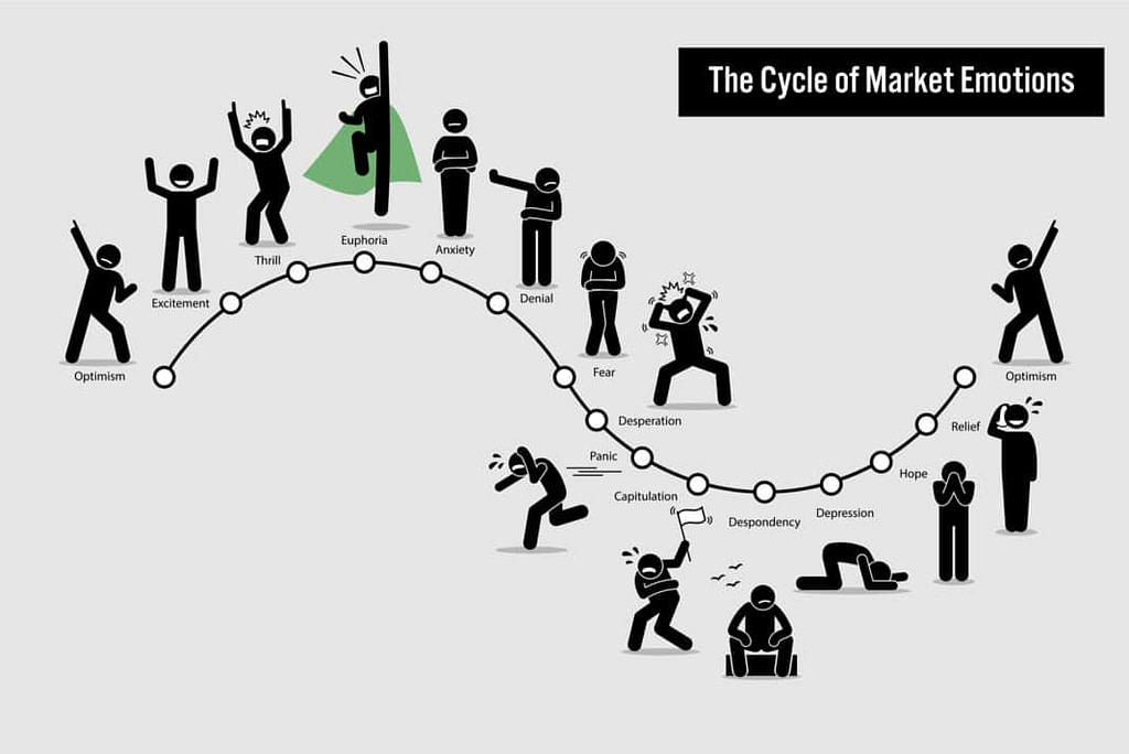 Going through the cycle of market emotions can fuel the sense of excitement, deepening day trading addiction.