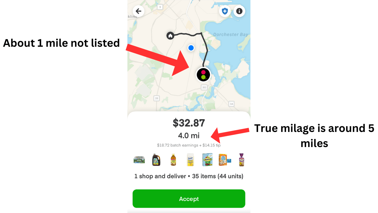 Instacart - Estimating the distance