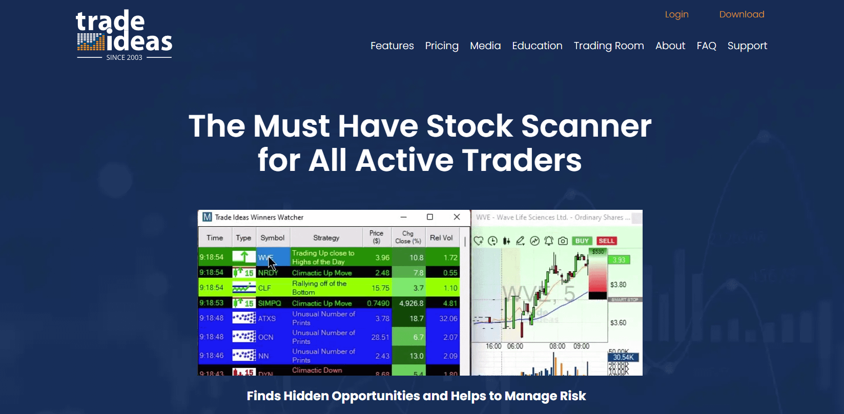 Trade Ideas homepage