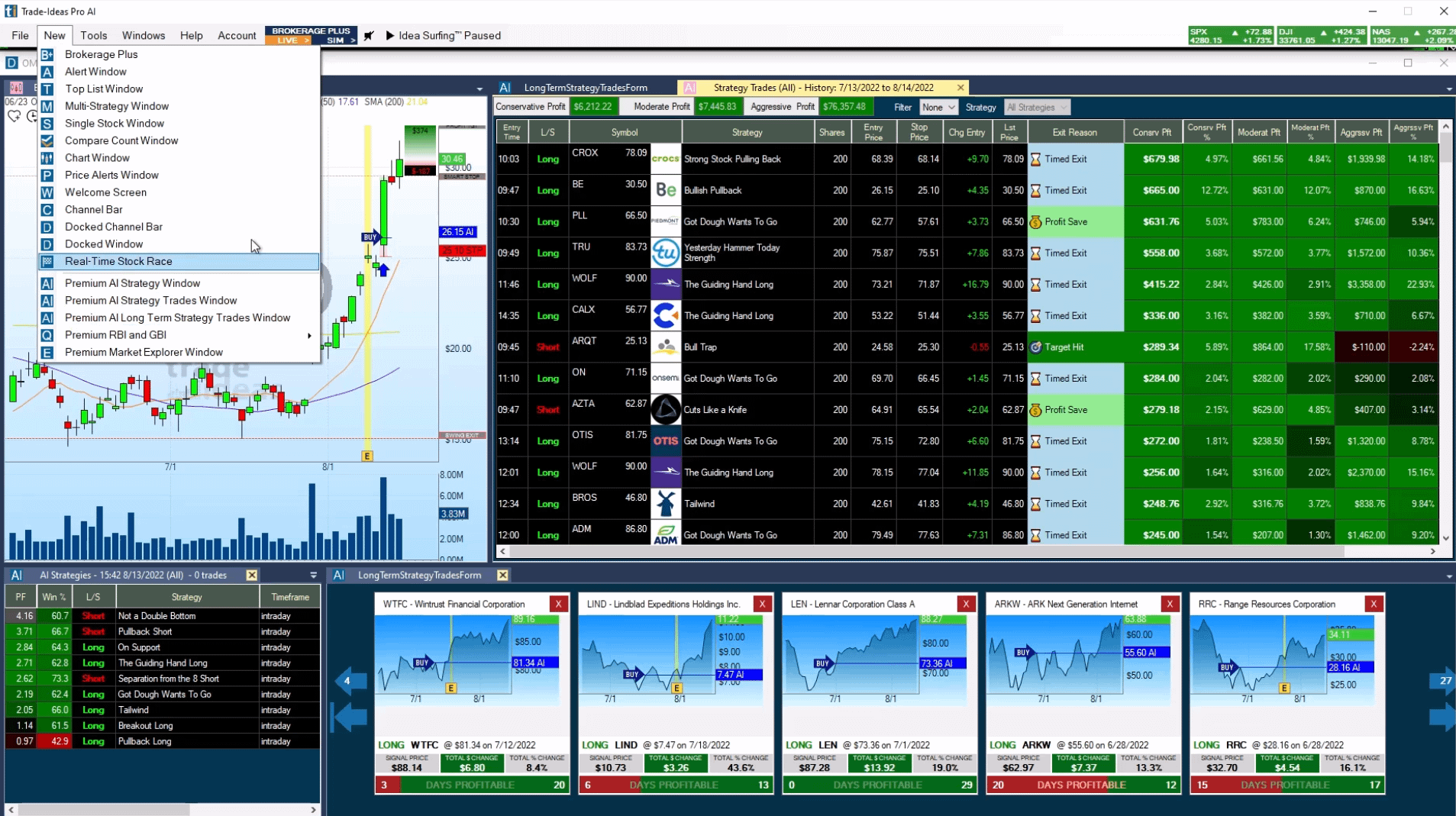 Trade Ideas AI