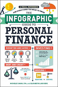 The Infographic Guide to Persona Finance book cover