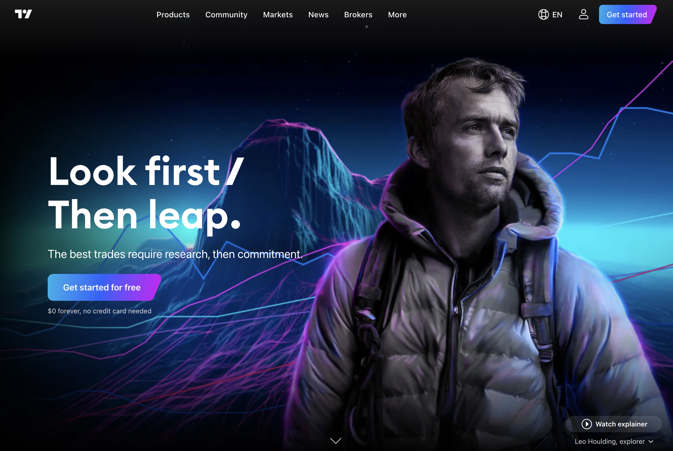 TradingView homepage.