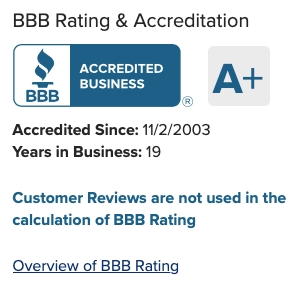 myAutoloan BBB rating