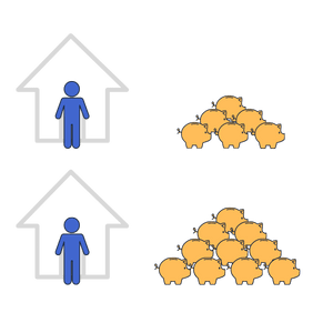 Image of two people with three to six months' worth of savings and eight to twelve months' worth of savings