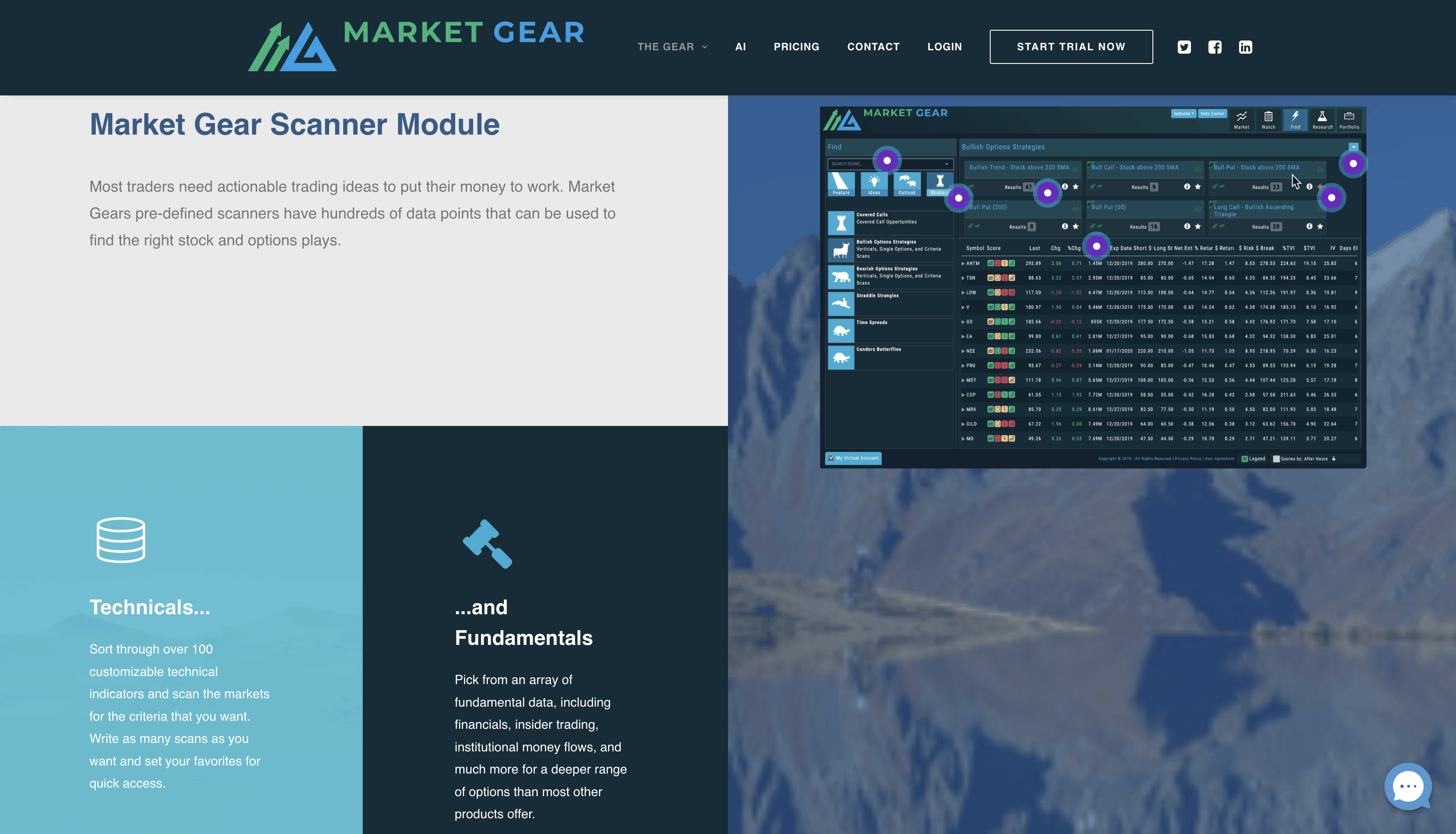 Market Gear homepage.