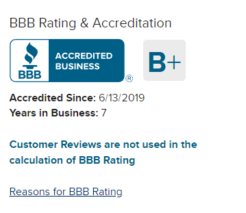 BBB Rating & Accreditation of Trim