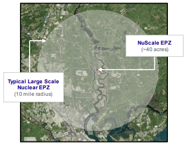 Difference in Typical Large Scale Nuclear Emergency Planning Zone vs NuScale Emergency Planining zone
