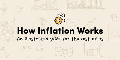 How inflation works: an illustrated guide