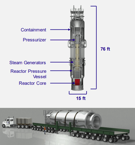 NuScale’s Core Technology: the NuScale Power Module