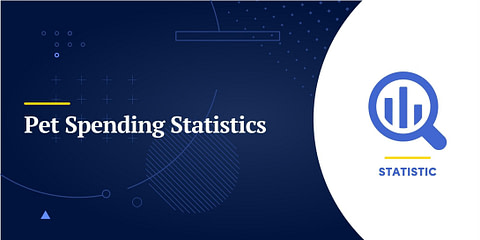 Pet Spending Statistics