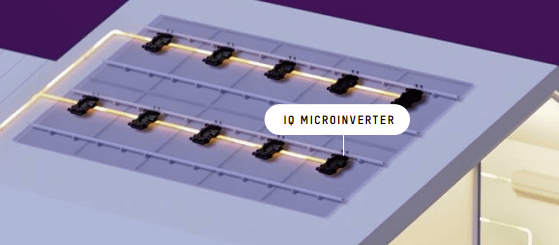 Enphases - microinverters