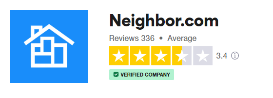 Average review of Neighbor.com on Trustpilot