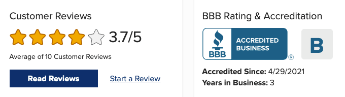 LevelCredit's BBB Rating & Accreditation