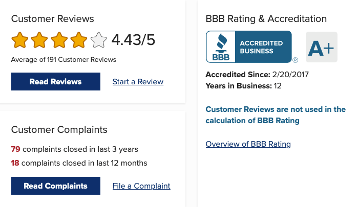 Anthem Tax Services BBB rating