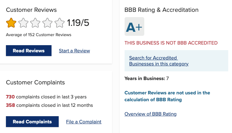 Sezzle BBB rating