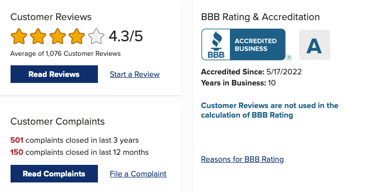 Snap Finance BBB rating