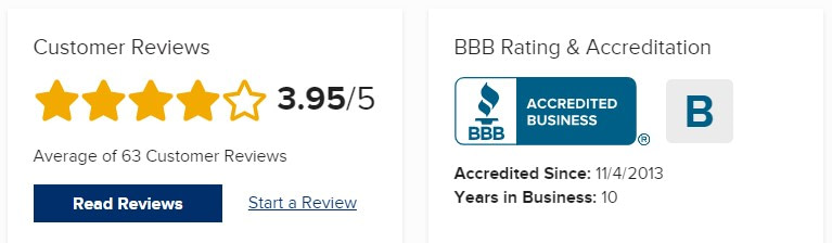 Rent Reporters BBB ratings