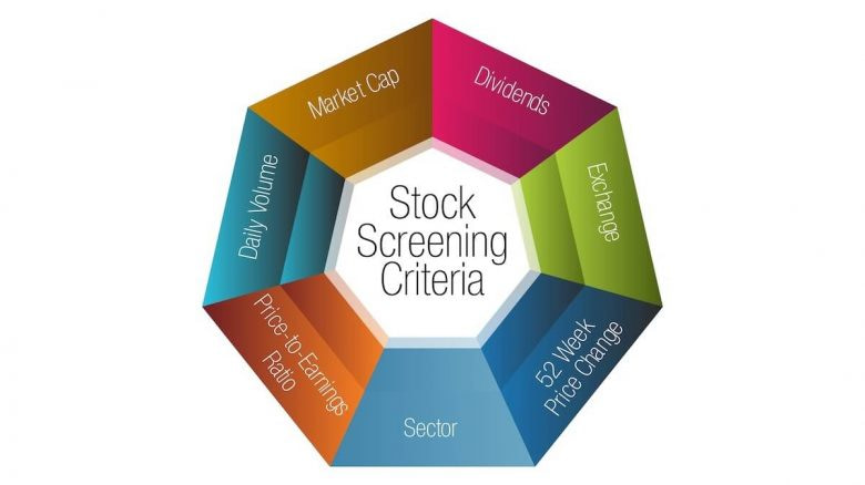 Stock Screening Criteria