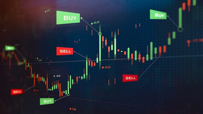 Buy / Sell Signals - Rules Based Trading Strategy