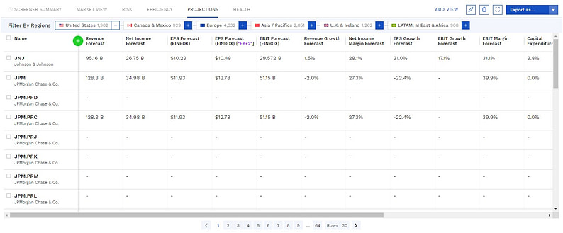 Finbox Review: The Best Stock Toolkit Today