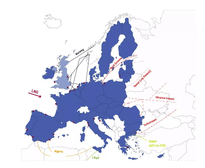 Main EU Natural Gas Imports routes