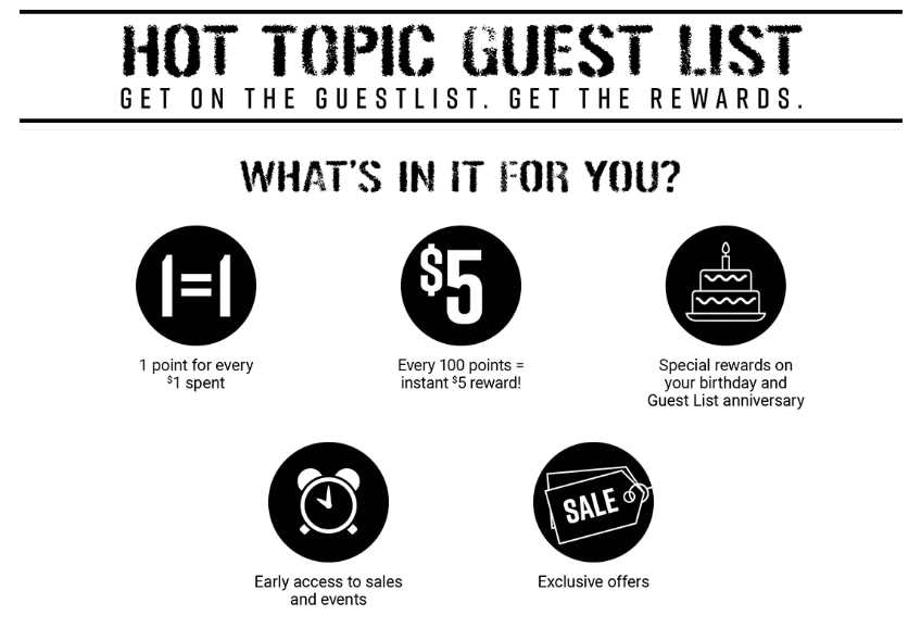 hot topic credit card payment number