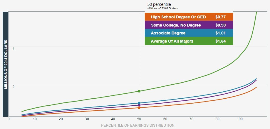 trade-school-vs-college-how-to-choose-the-right-path-for-you