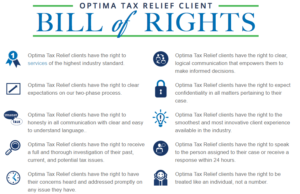 What is FICA Tax? - Optima Tax Relief