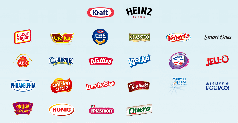 The Kraft Heinz Company - Brands
