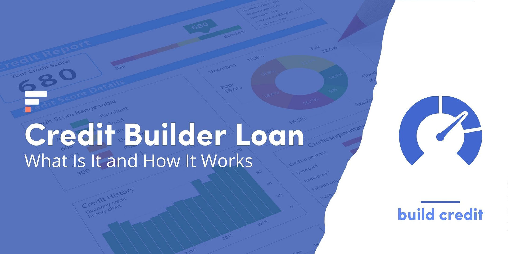 What Is a Credit Builder Loan and How Does It Work?